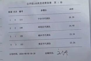 英力士旗下的三支足球队，曼联、尼斯、洛桑谁能第一个夺冠？